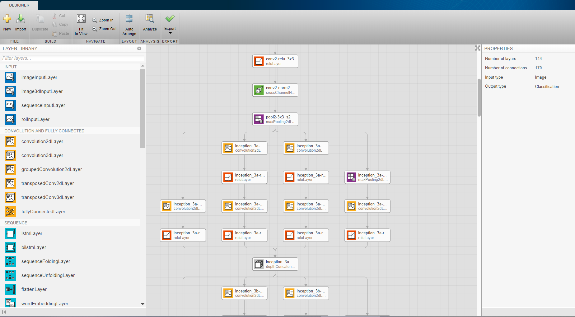 Deep learning hot sale mathworks